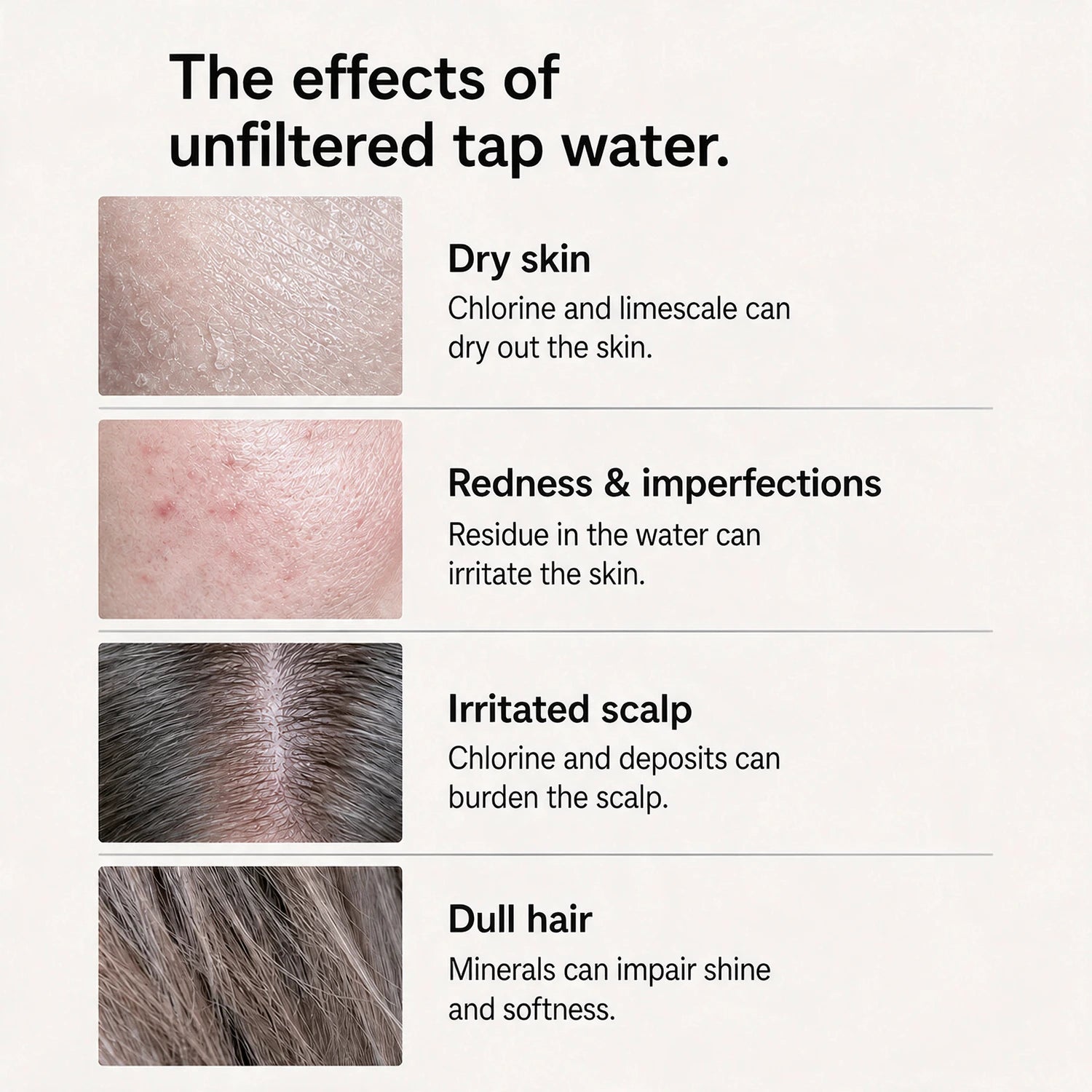 BARE BODY+, water care