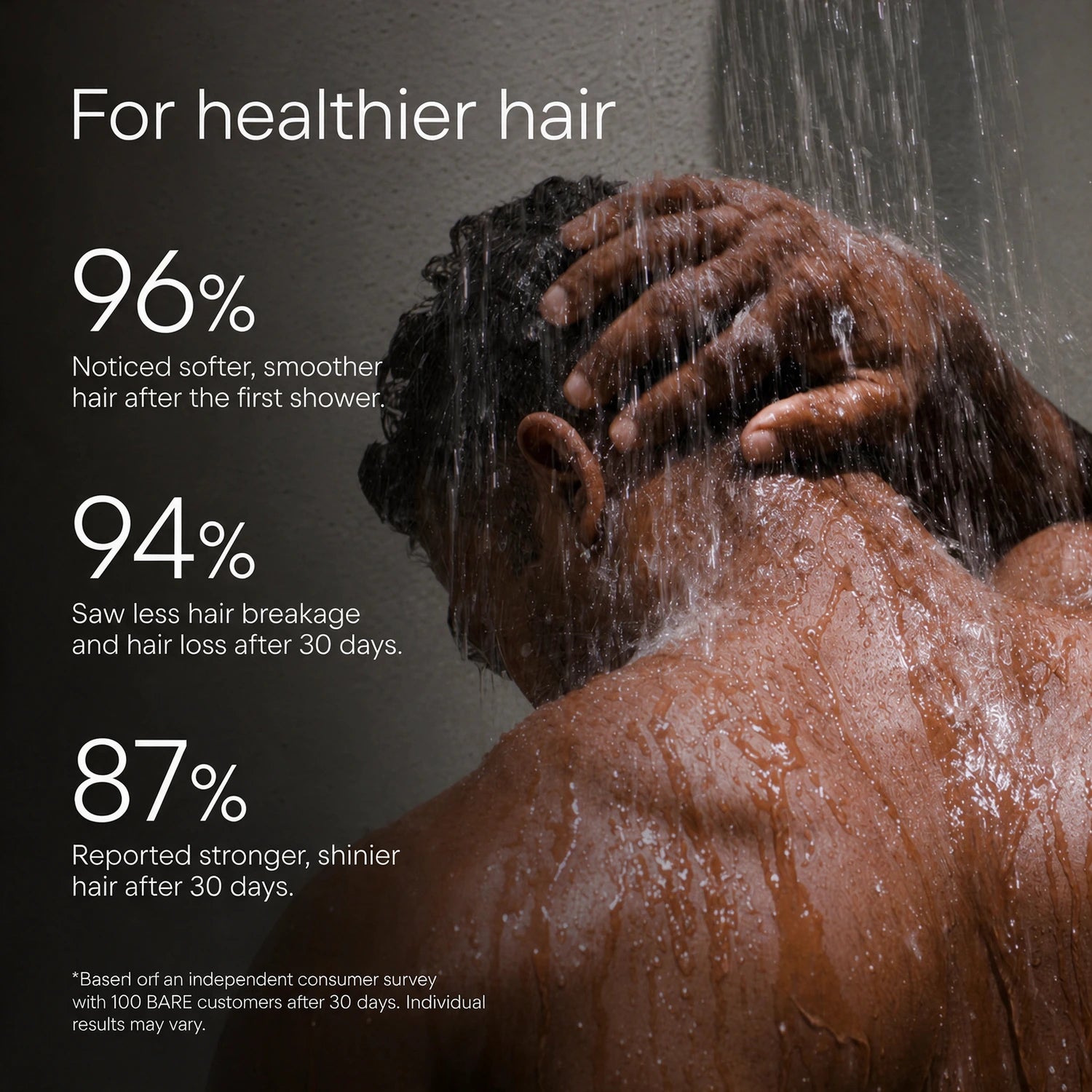 BARE BODY+, hair routine